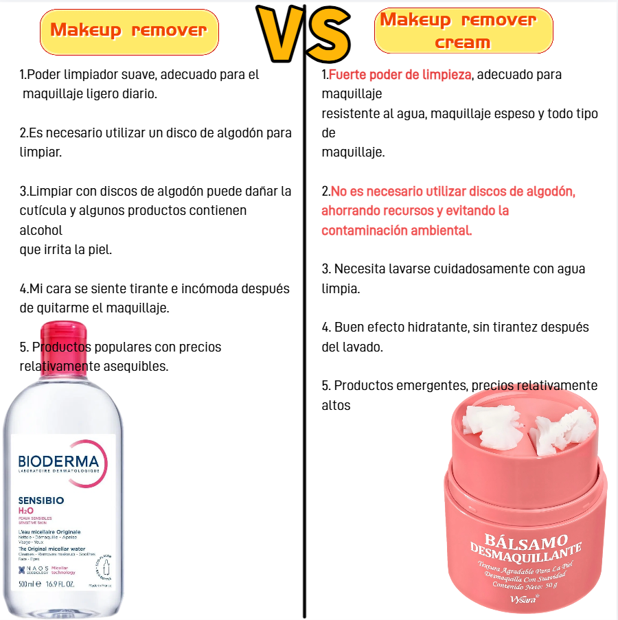 Bálsamo Limpiador VYsara